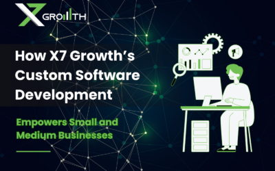 How Great Custom Software Development Empowers SMBs