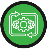 business-process-automation