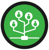 intranet