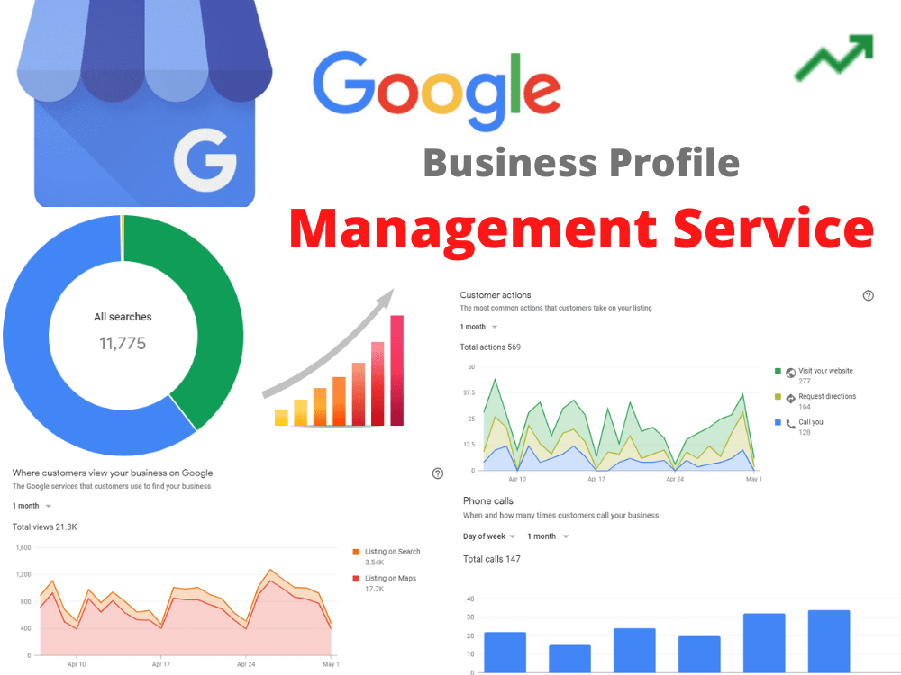 google_management_services_x7growth